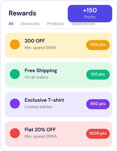 Perkly rewards widget showing points, discounts and member perks